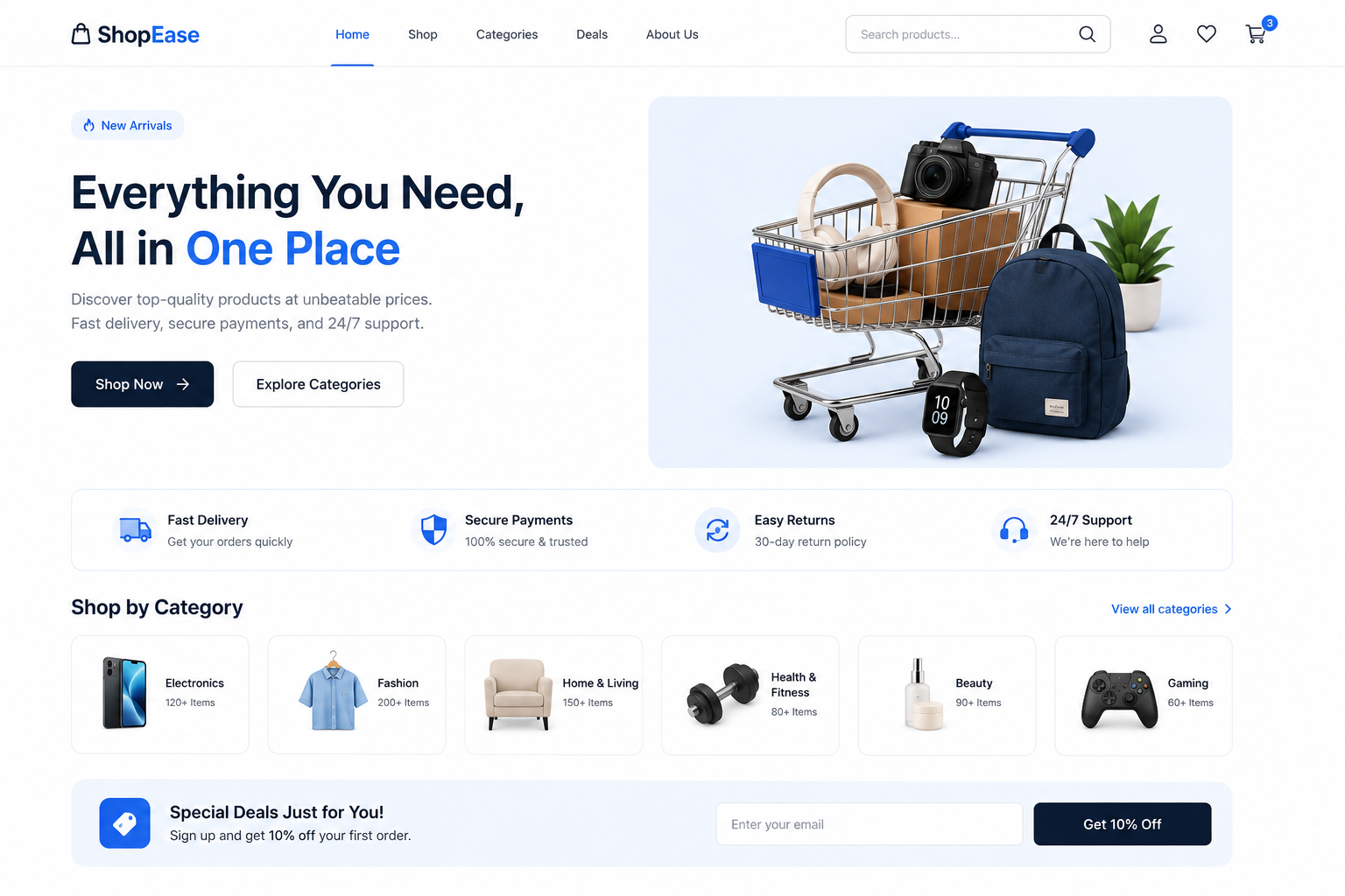 E-Commerce Backend Project